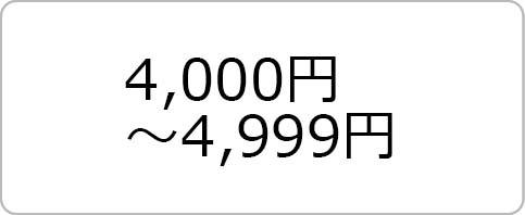 アジサイ